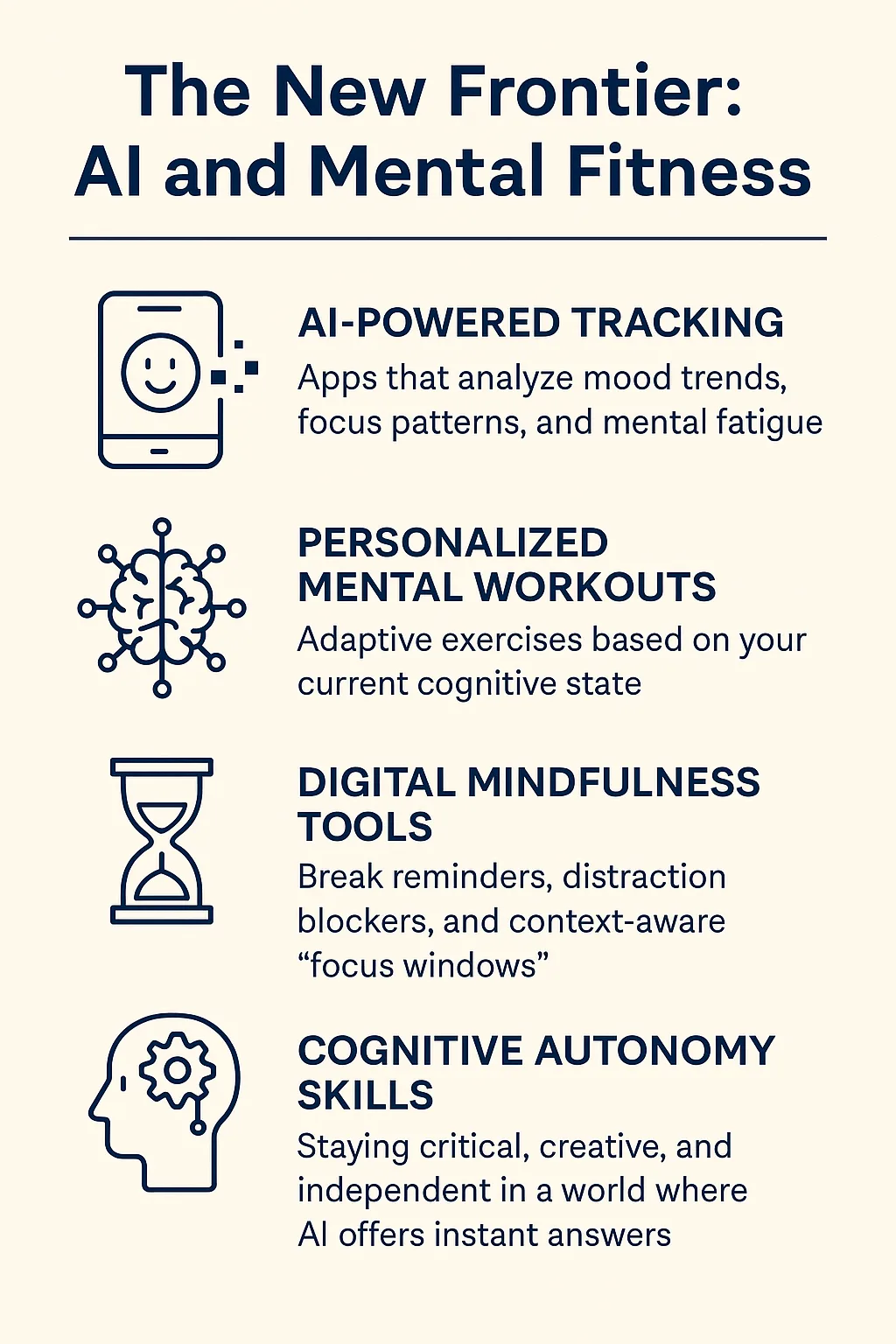 a diagram of What is mental fitness and AI