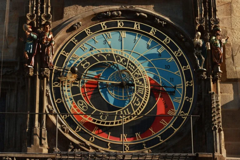 The History Of Productivity
