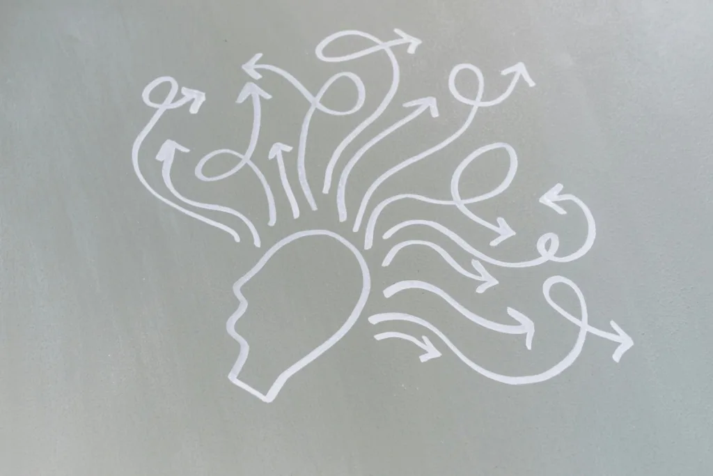 Productivity Explain Like I'm Five