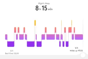 How to Read Sleep Tracker Data Without Letting It Stress You Out